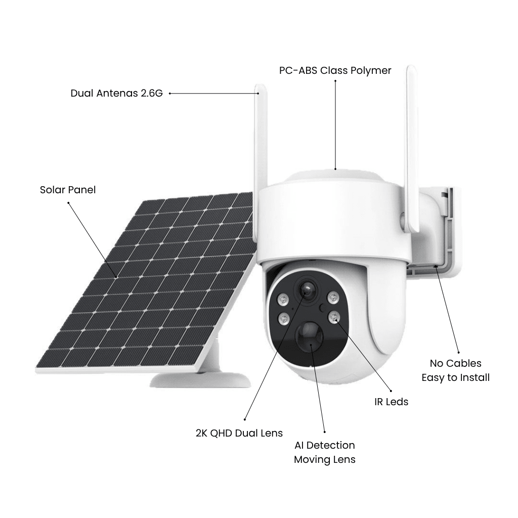 EireGuard Pro Dual - Lens Solar Security Camera - EireGuard