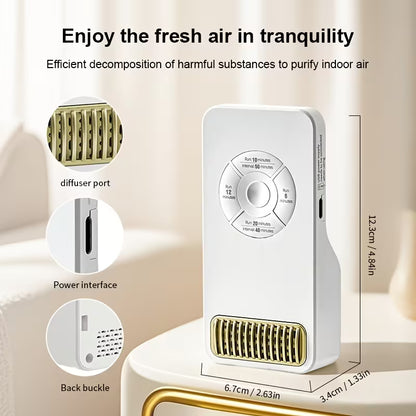 USB Powered Negative Ion Air Cleaner
