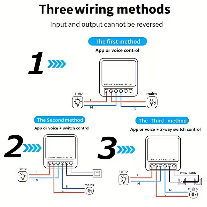Wifi/Zigbee Tuya Smart Life Mini Switch 16A