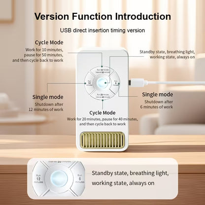 USB Powered Negative Ion Air Cleaner
