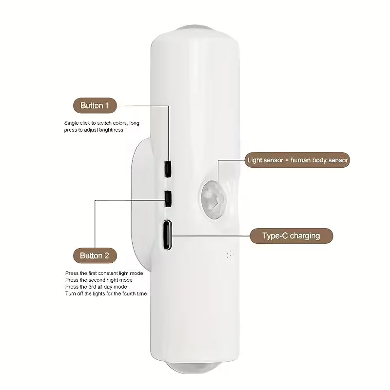 Rechargeable Magnetic LED Wall Light