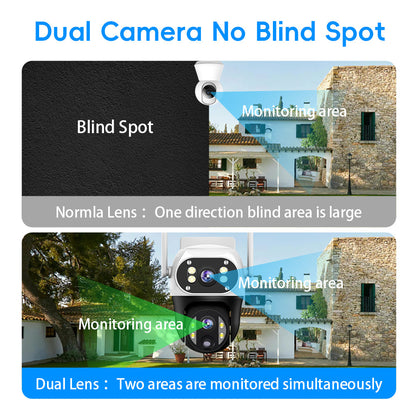 EireGuard Dual-Lens Solar PTZ Security Camera