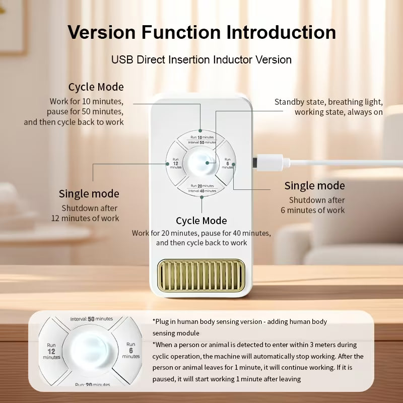 USB Powered Negative Ion Air Cleaner