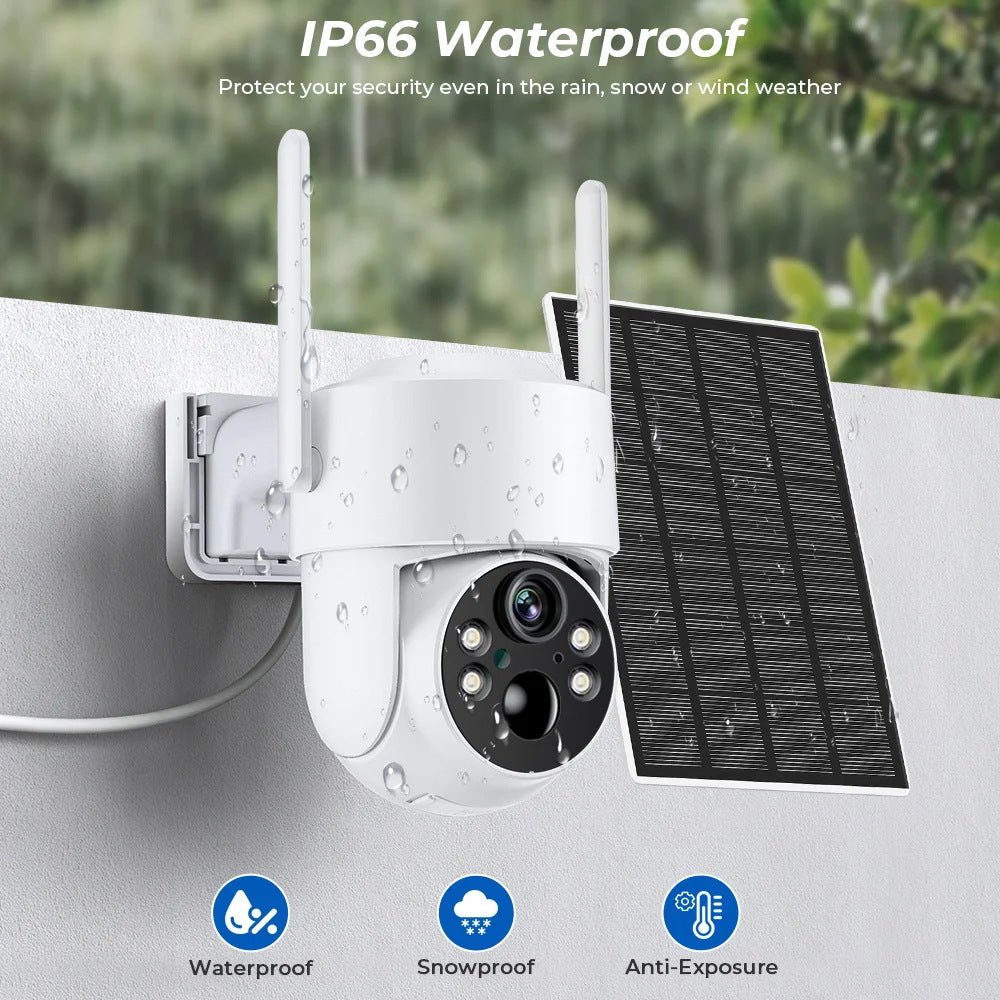 EireGuard Pro Dual-Lens Solar Security Camera - EireGuard